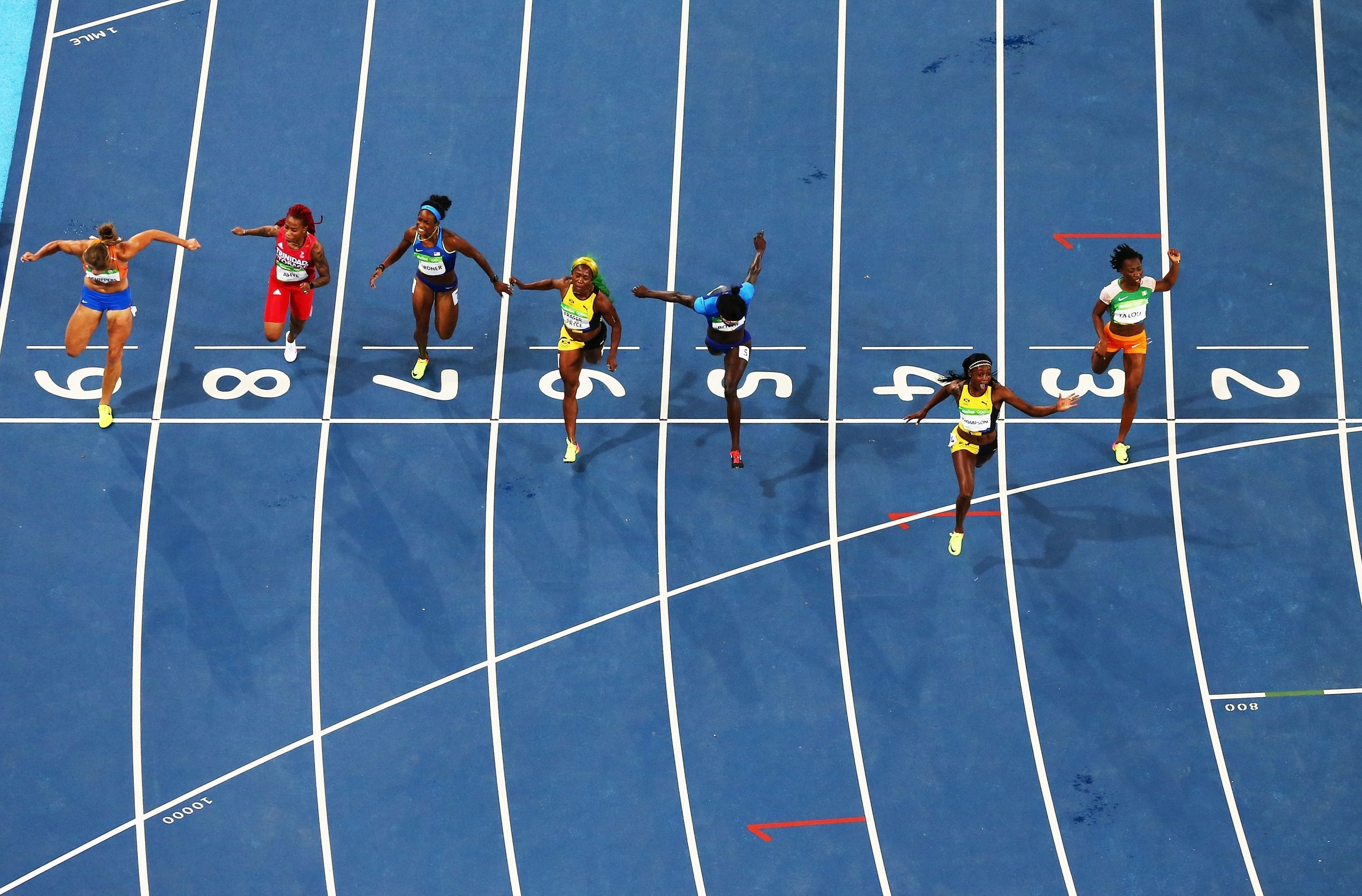 De Rol van Atletiek in Persoonlijke Groei en Ontwikkeling